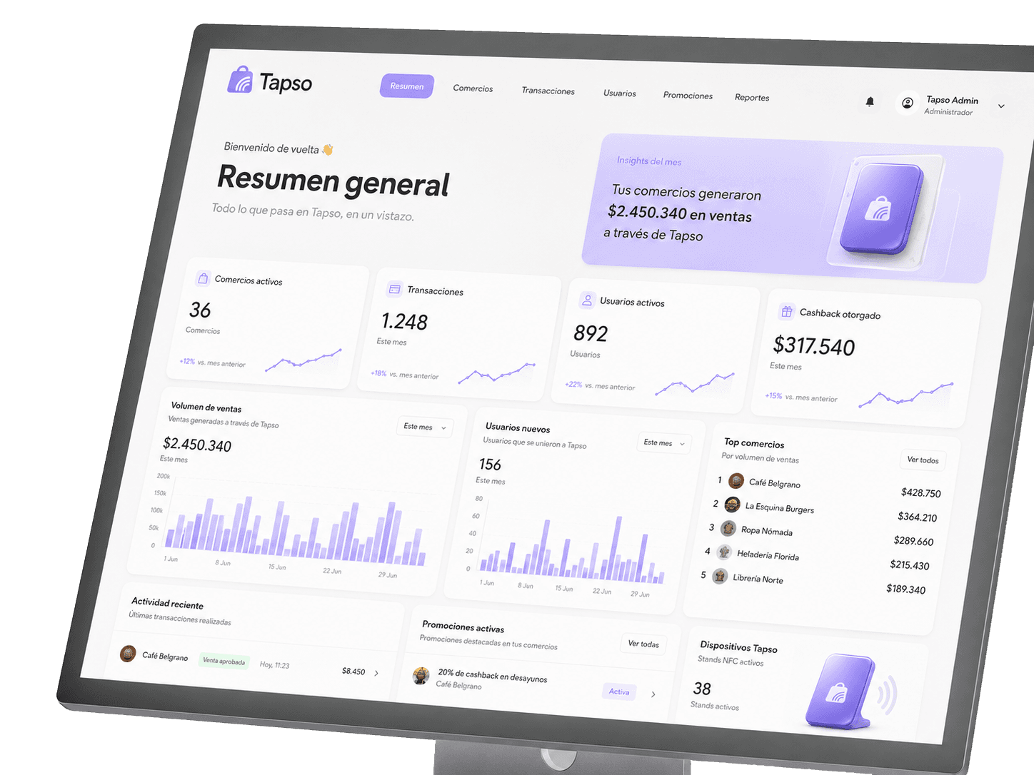 Listado de seguidores y métricas del comercio en Tapso